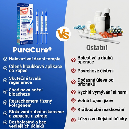 🦷 𝐏𝐮𝐫𝐚𝐂𝐮𝐫𝐞®  𝐎𝐛𝐧𝐨𝐯𝐚 𝐝á𝐬𝐧í 𝐩𝐚𝐫𝐨𝐝𝐨𝐧𝐭á𝐥𝐧í 𝐨𝐩𝐫𝐚𝐯𝐧ý 𝐠𝐞𝐥