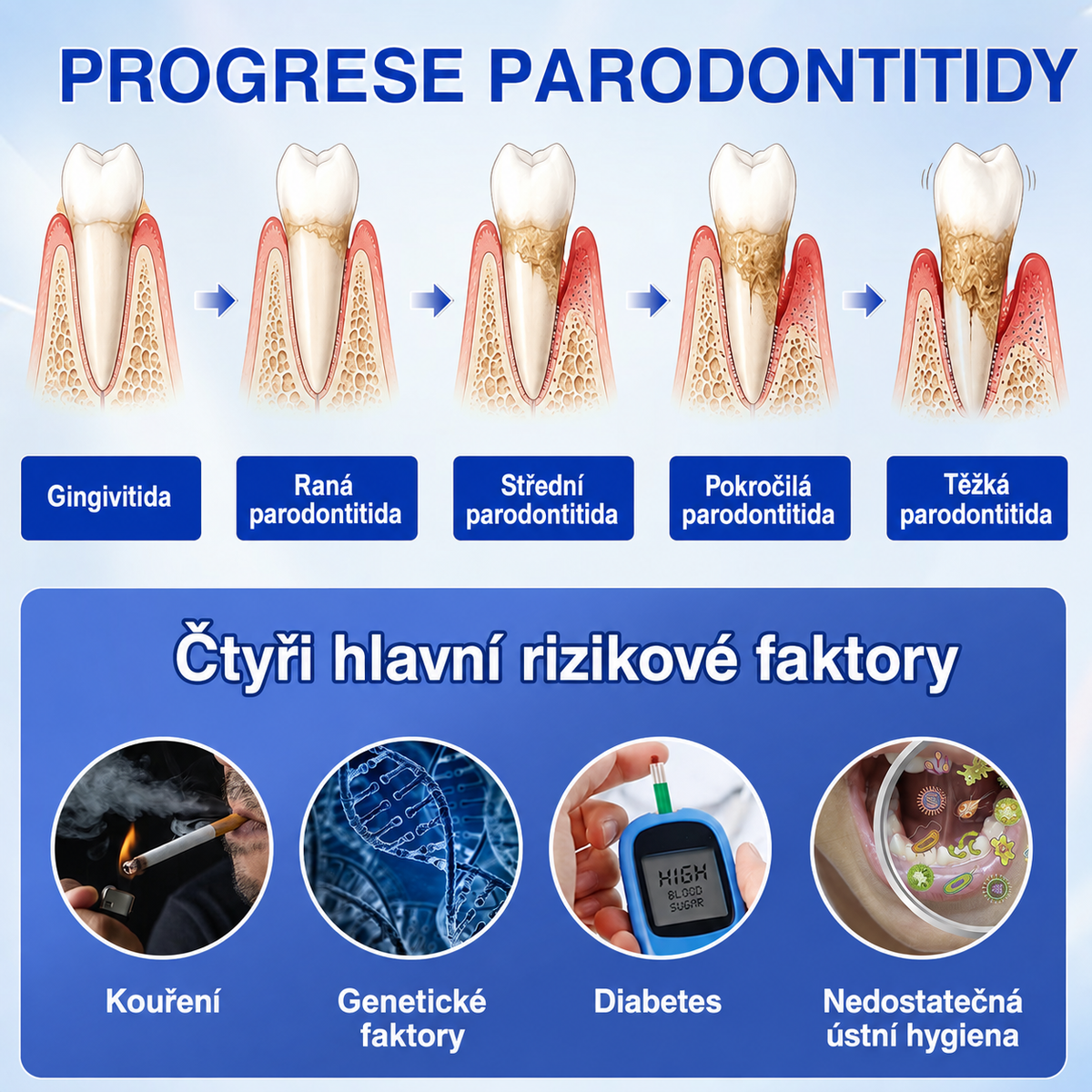 🦷 𝐏𝐮𝐫𝐚𝐂𝐮𝐫𝐞®  𝐎𝐛𝐧𝐨𝐯𝐚 𝐝á𝐬𝐧í 𝐩𝐚𝐫𝐨𝐝𝐨𝐧𝐭á𝐥𝐧í 𝐨𝐩𝐫𝐚𝐯𝐧ý 𝐠𝐞𝐥